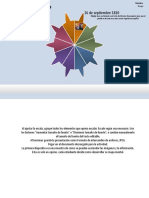 De La Independencia A La República Restaurada - Plantilla para Mapa Mental.