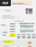 Producto Academico Ii Derecho Informatico Zevallos Vilchez Nelly 22 .06.2021