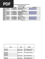 CFD Value Added Program