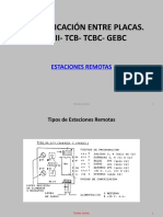 Tipos de Estaciones Remotas