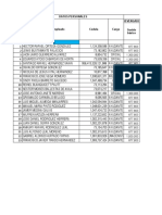 Nomina Barcelona DE OCTUBRE