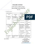 Introduction To Past Tense