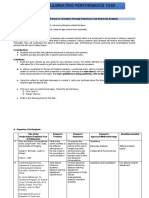 Culminating Performance Task: Task: Systematic Review of Literature Through Repertory Grid (Repgrid) Analysis