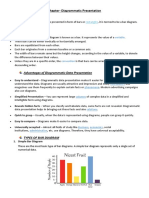 Notes - Diagrammatic Presentation