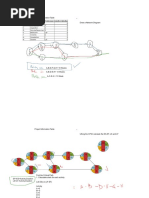 Class Notes 08 August 2021