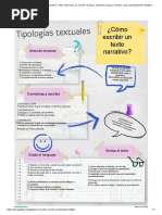 Tipologías Textuales: ¿Cómo Escribir Un Texto Narrativo?