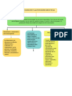 Mapa Conceptual