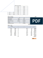 Tablas de Distribución de Frecuencias