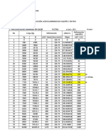 Hoja de Datos Ensayo Traccion Acero