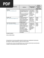 Actividad 5 M3