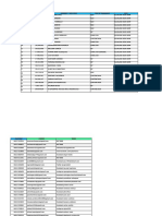 N° Cédula Nombres Y Apellidos Tipo de Trabajador Ente