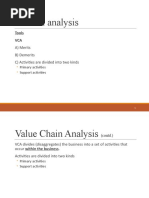 Internal Analysis: Tools VCA