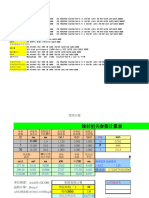 电线电缆设计、研发、分析改善计算公式大全