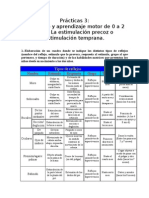 Bebes Desarrollo y Aprendizaje Motor de 0 A 2 Años. La Estimulación Precoz o Estimulación Temprana