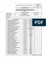 Formato de Registro de Charlas Diarias Con Nombre