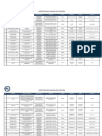 Directorio de Unidades de Atencion