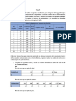 Espacio Muestral y Estadística Descriptiva