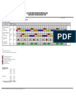 Cycle Time Sheet Dredging For Pipeline Laying King Arthur 3 and King Richard 8 TSHD