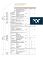 Itinerario Formativo-C.civiL