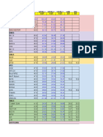 Bushkas Spreadsheet