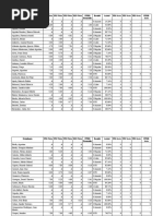 Notas Finales