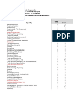 Academic Private Benchmarks 2017