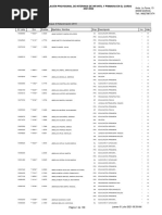 171827-Relac Prov de Interinos de EI y PRI en El Curso 2021-22 (Alfab)