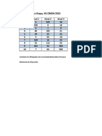 Claves Segunda Etapa Onem 2015