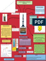 INFOGRAFIA