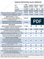 2.2 - 2020 - Tabla de Beneficios Tarjetas VRIM