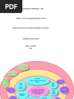 Diagrama de Sistemas de La Relacion Del Individuo Con El Entorno - Yuli Guevara