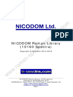 NICODOM Raman Library 10160 Spectra