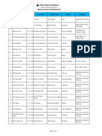 Prime Bank Foundation: Finally Selected List For ESP Stipend 2017