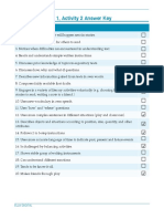 Module 1, Lesson 1, Activity 2 Answer Key: Observed Behavior