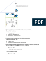 Diagram Rangkaian Operasi Komunikasi Voip