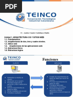 Programacion Web - Unidad 1