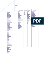 Example Workbook by Scott Ratliff