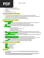 Hreng 313 Reviewer Terms