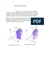 Interpretación Geométrica de La Derivada Parcial