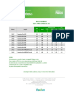 GEOMEMBRANAS - MARZO2015 - Pavco