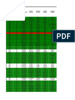 Base Datos Prioridad 1. Nueva Clinica de Santo Tomas S.A Agendamiento. Indira