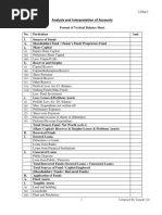 Analysis and Interpretation of Accounts