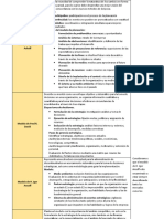 Analisis Comparativo de Los Modelos de Gerencia Estrategica