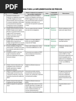 Cronograma Tipo Implementación PREXOR