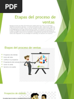 Etapas Del Proceso de Ventas