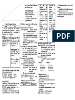 Share Rights, Credit Investment in Shares (To Investment in Shares and Credit Cash. Measured at