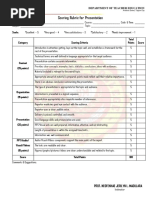 Ms. Neon Rubric