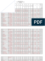 Data Penduduk RT 001