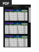 BOIS Binary Options Re-Entry Calculator