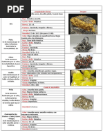 Mineraless